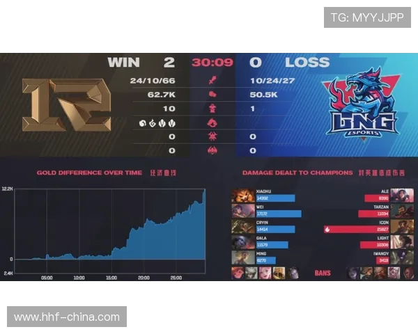 CSGO战术解析:深入探讨LNG战队的运营体系与战术布局