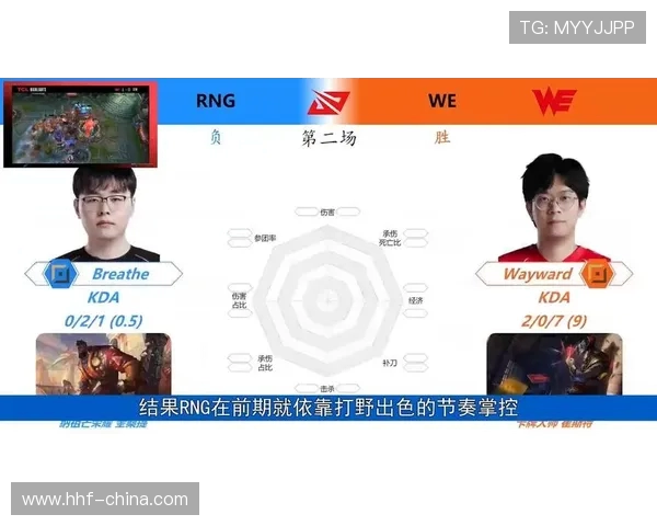 DOTA2意识排行榜新鲜出炉WE战队稳居榜首引关注
