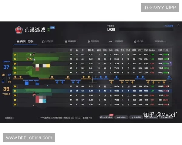 FPX在CSGO比赛中的盯防策略分析与成败得失探讨 FPX在CSGO比赛中的盯防策略分析与成败得失探讨