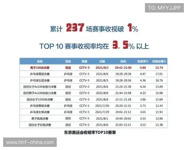 上海乒乓球队心理素质排名第一最新TOP10分析与解读 上海乒乓球队心理素质排名第一最新TOP10分析与解读