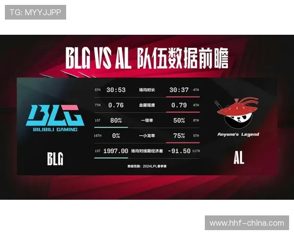 BLG战队在CSGO中的技术创新与战术解析全面探讨 BLG战队在CSGO中的技术创新与战术解析全面探讨