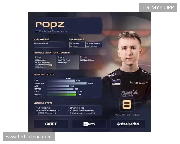CSGO比赛经验排行榜揭晓V5战队荣登第一名引发热议