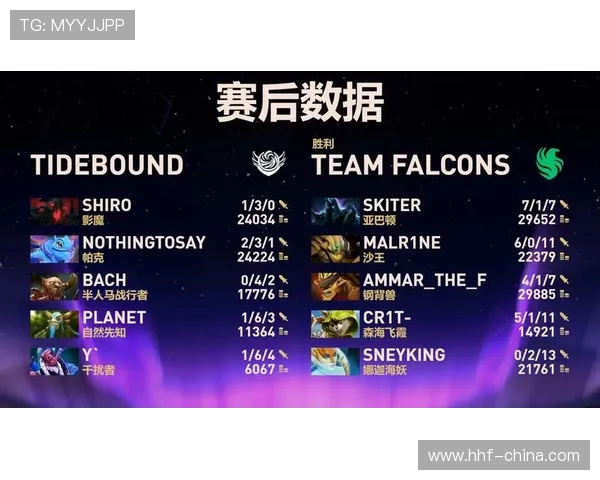 DOTA2最新力量排行榜揭晓IG战队荣登第八名引发热议