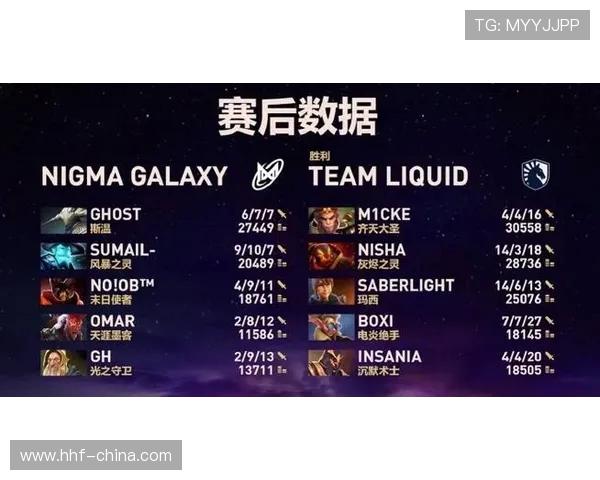 DOTA2赛事分析：BLG战队创下历史新高排名引发热议