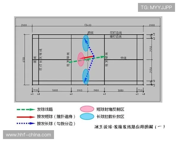 上海羽毛球队在邀请赛中的灵活性展现与战术分析