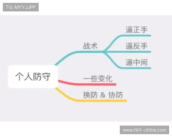 成都飞盘队的节奏打法深度分析与战术解读