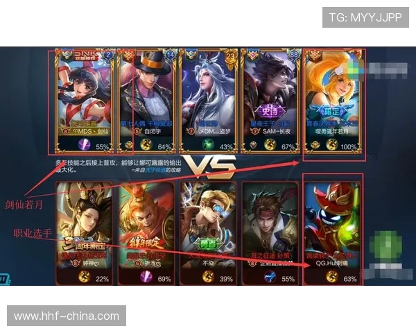 王者荣耀实力榜单更新EDG荣登第四名展现强劲实力