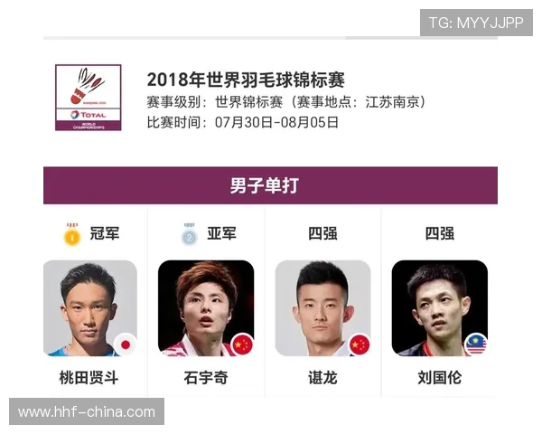 羽毛球节奏盛宴北京羽毛球队荣登排行榜首位