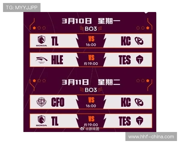 英雄联盟最新速度排行榜揭晓JDG战队荣登第七位引发热议 英雄联盟最新速度排行榜揭晓JDG战队荣登第七位引发热议