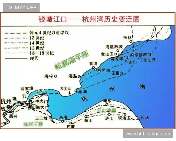 兵工厂与铁路工场的历史变迁与发展对比分析