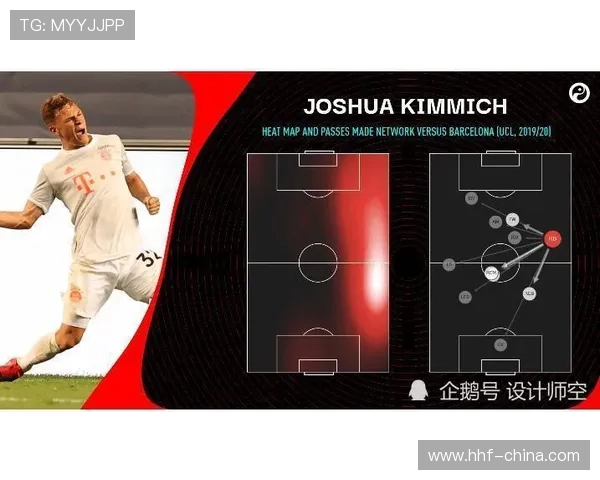 基米希在足球场上的多面手角色与未来发展潜力分析 基米希在足球场上的多面手角色与未来发展潜力分析