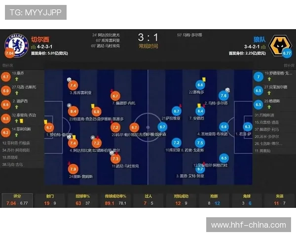 捷报足球即时比分vs最新赛事分析与实时数据更新全方位解读