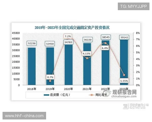 重磅专题：探索V5转换革新带来的行业变革与未来发展趋势