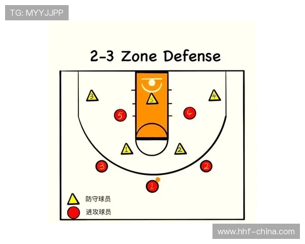武汉篮球队防守策略分析及其对比赛结果的影响探讨