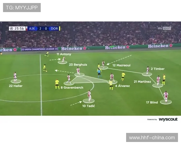 北京足球队速度对比深度解析各队员表现及战术影响